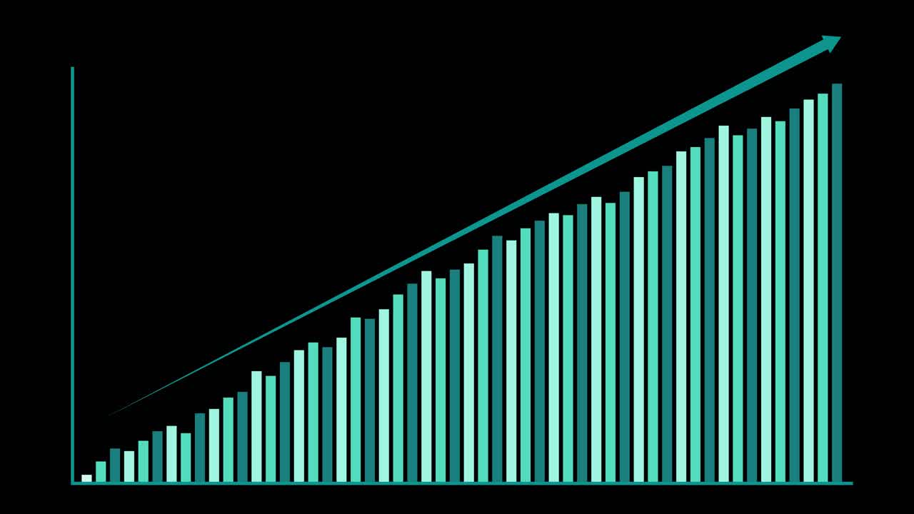 Turquoise bar graph and arrow animate upward on black background, illustrating steady financial growth visually