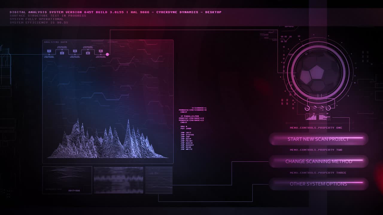 HUD Screen Scifi Cyberpunk Cinematic