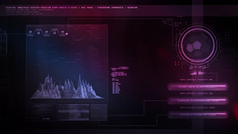 hud pantalla de ciencia ficción y cine cyberpunk