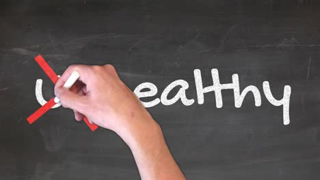 hand drawn word unhealthy turns to healthy on a blackboard