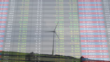 wind turbine in countryside with financial data animation over landscape