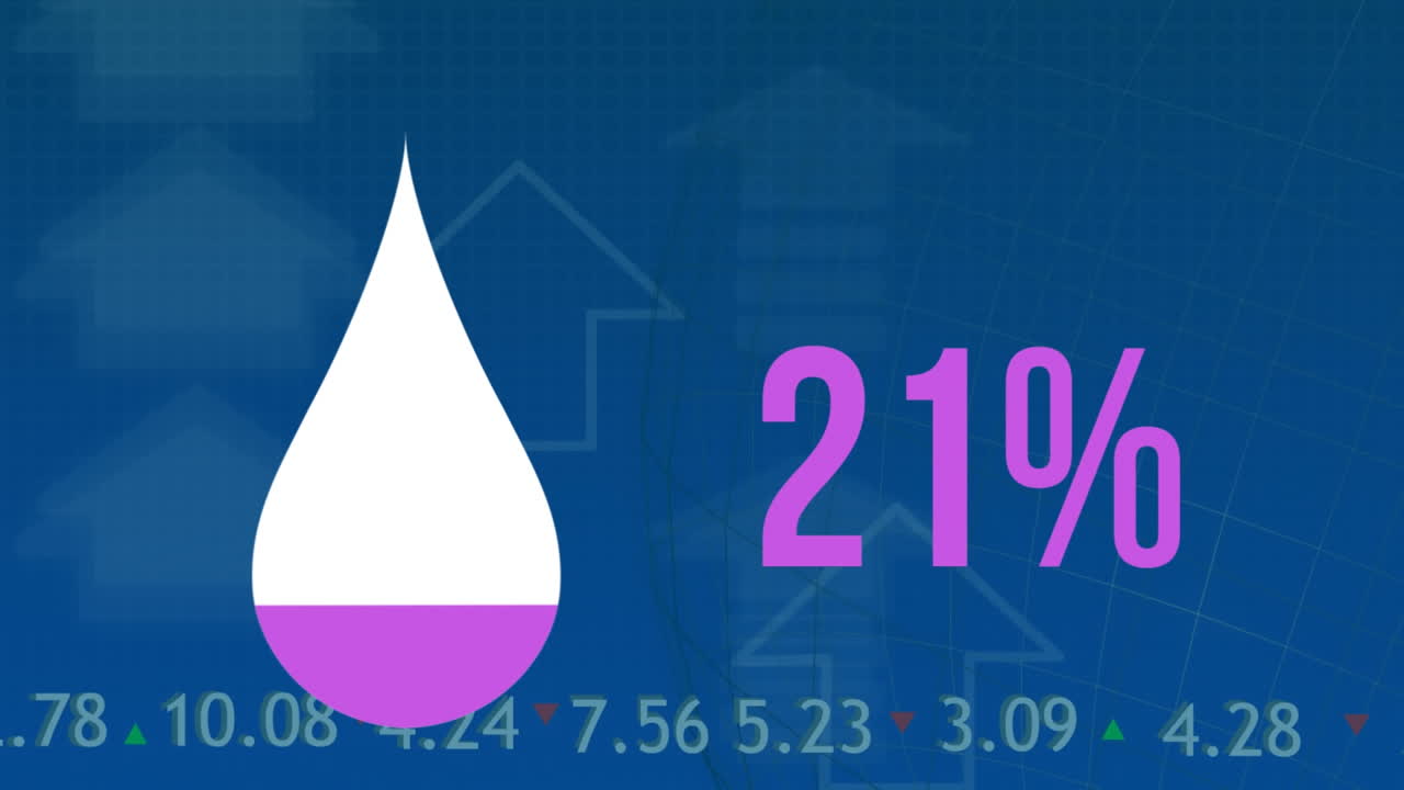 Animation of water drop and percent filling up with purple over financial data processing