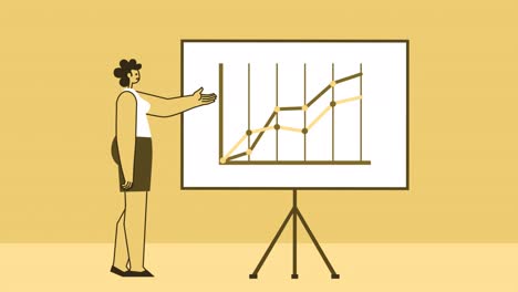 el carácter plano de la mujer de estilo amarillo demuestra el gráfico de crecimiento en el tablero de gráficos. animación de bucle aislado con canal alfa