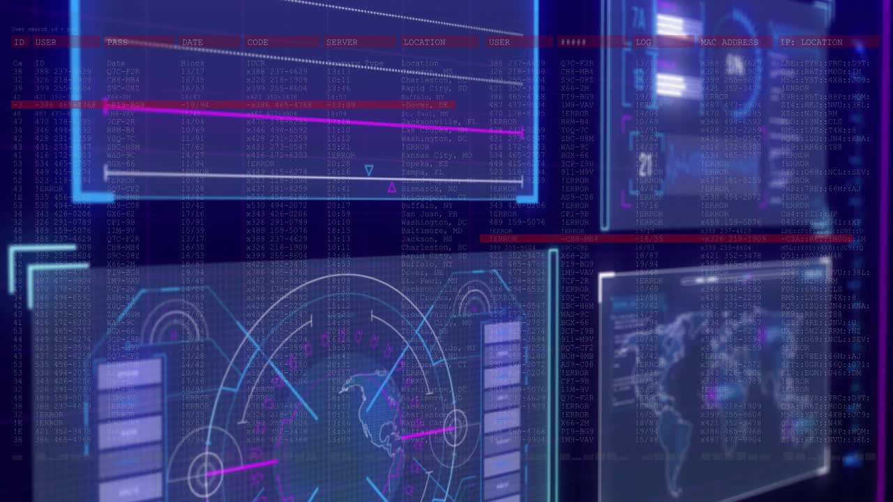 On data arrival stacked panels updating charts, rotating globe and scrolling data, monitoring KPIs
