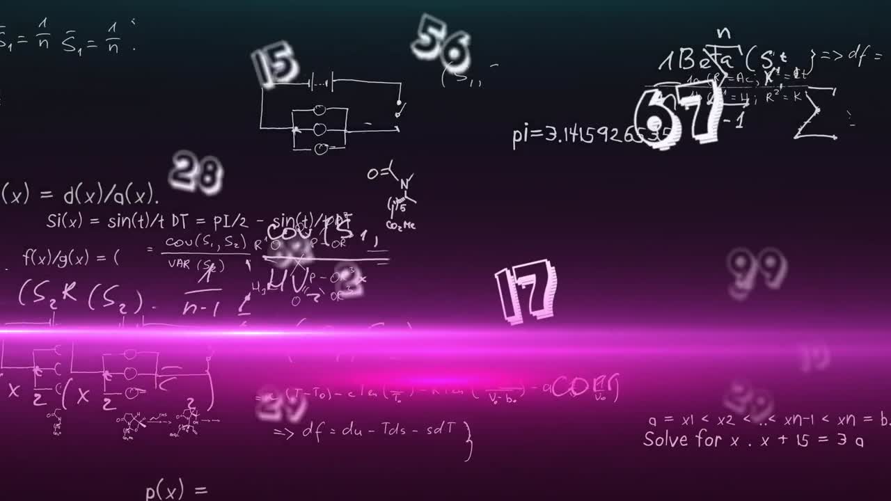 animación de ecuaciones, cambio de números y procesamiento de datos