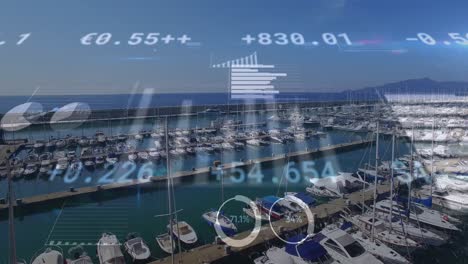 animación del procesamiento de datos financieros sobre yates en el puerto