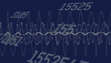 animation of graphs and multiple changing numbers against blue background