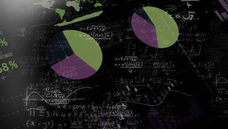 animación de una interfaz infográfica multicolor y una ecuación matemática sobre un fondo negro