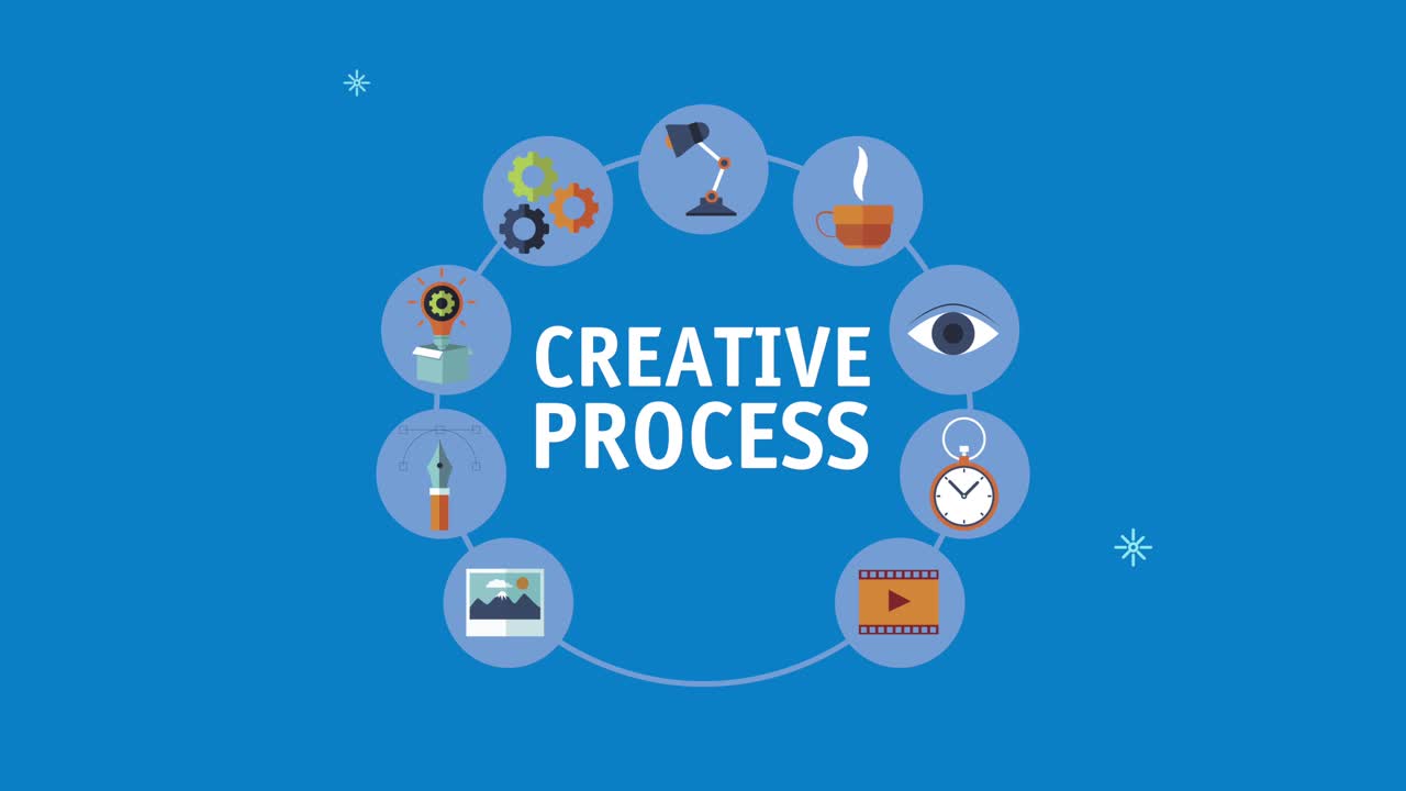 creative process lettering with tools around animation