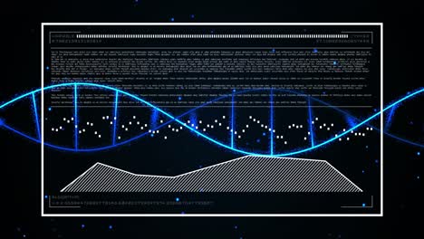 Animation-of-dna-helix-over-display-screen-with-computer-language,-graphs-and-numbers