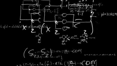animación de ecuaciones matemáticas, fórmulas y diagramas flotando contra un fondo negro.