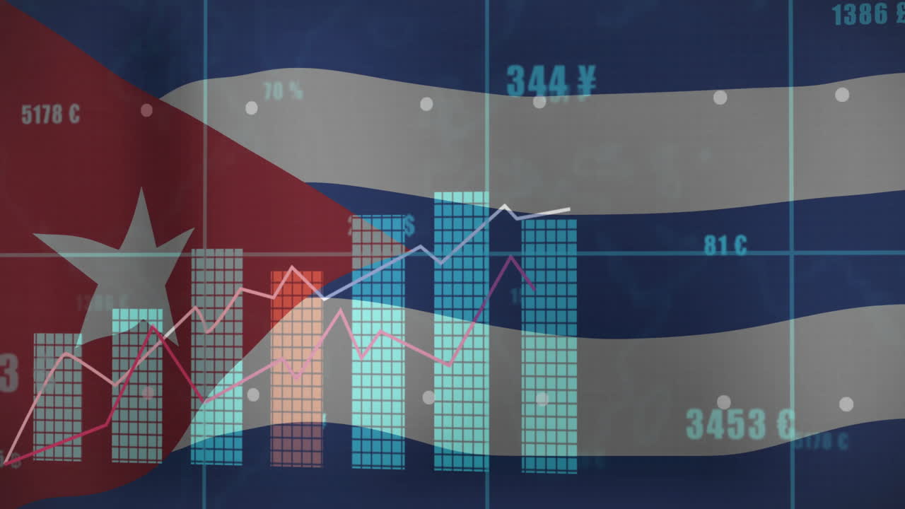 금융 데이터 차트 및 그래프 쿠바 발 배경의 애니메이션