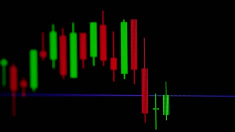 4k, uhd, gráfico de vela con indicador que muestra el punto alcista o el punto bajista, la tendencia ascendente o descendente del precio del mercado de valores o el comercio de bolsa de valores.