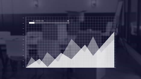 animación de procesamiento de datos y diagramas sobre una oficina vacía