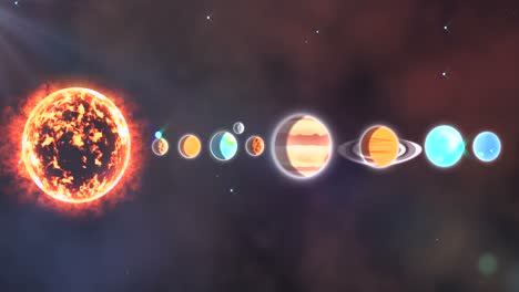 sistema solar con sol y planetas en una fila
