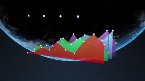 animation of data processing and statistics over globe