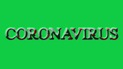 corona virus animation , "coronavirus" word that is formed from color, there are many kinds of colors, covid19 text animation, 4k coronavirus title animation, round moving viruses