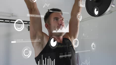 animation of data processing and diagrams over caucasian man lifting weight bar at gym