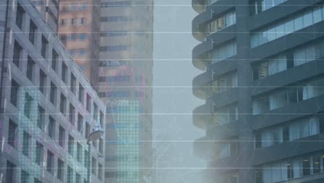 animation of multiple graphs with changing numbers over midsection of modern buildings