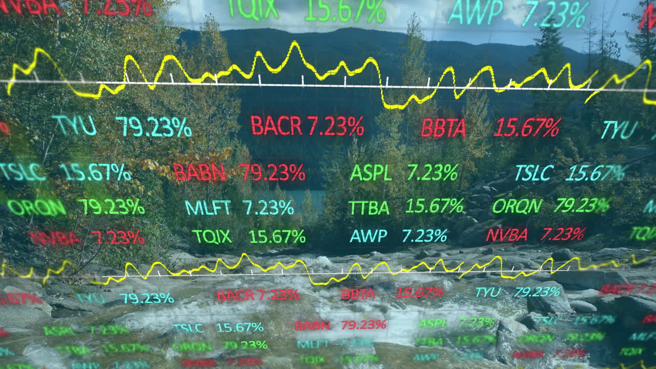 Overlaying stock market data and graphs on natural landscape with trees animation
