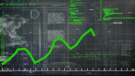 Animación-De-Gráficos-Financieros-Y-Datos-Sobre-Procesamiento-De-Datos-En-Pantalla