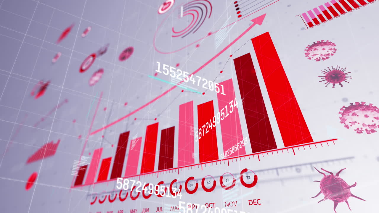 animación digital de múltiples números cambiantes flotantes contra el procesamiento de datos estadísticos de covid-19