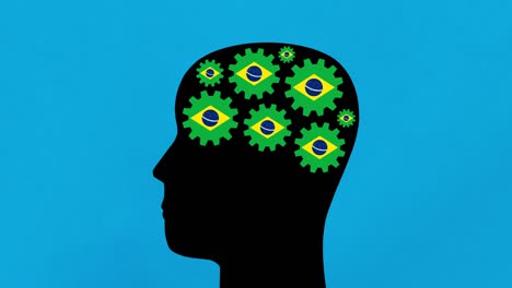 pensamientos brasileños