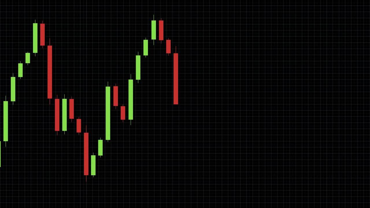 Candlestick chart animation illustrating market fluctuations with red and green bars on a black background