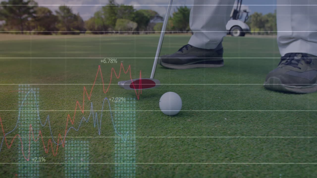 Golfer putting stance being animated on green, overlaying financial chart lines and bars