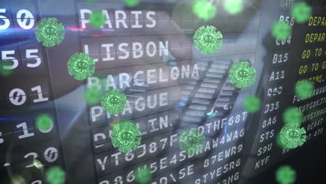 Animation of covid 19 cells over person typing and airport flight board