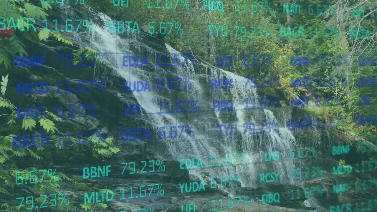 숲 속의 폭포에 대한 주식시장 데이터를 애니메이션화하는 것