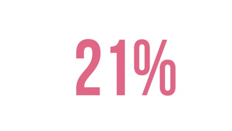 Pink-percentage-increasing-from-0%-to-100%-against-white-screen