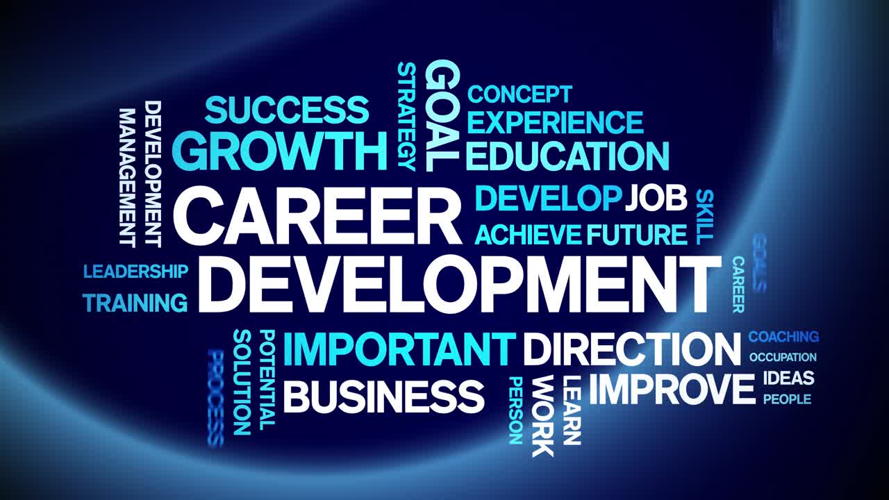 4k Career Development Animated Tag Word Cloud,Text Animation seamless loop.