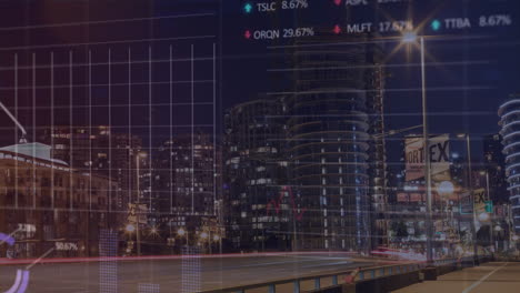 animation of statistical and stock market data processing against view of cityscape at night