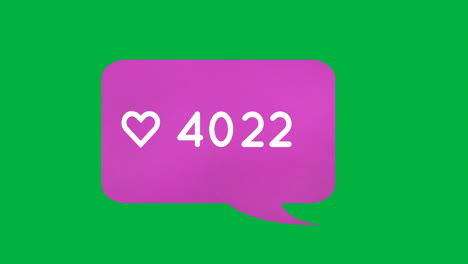 notificación de mensaje aumentando 4k