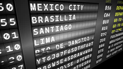 departures board for south american cities