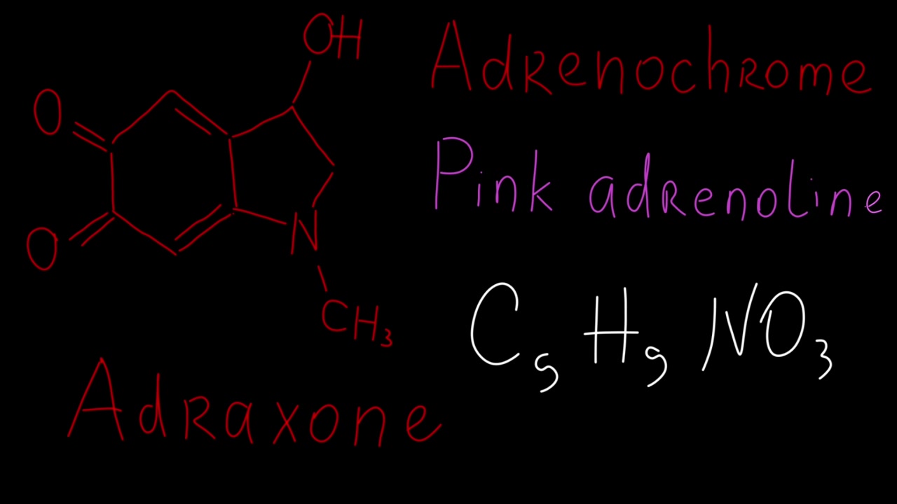 Animated Chemical Structure of Adrenochrome with Formula and Names