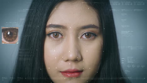 未来生物识别视网膜识别算法技术 (biometric retina recognition algorithm technology) 使用无形红外光扫描青少年瞳孔,以识别虹膜中的独特图案,以进行个人身份验证