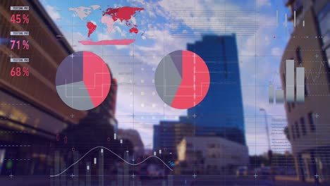 financial data processing against city traffic