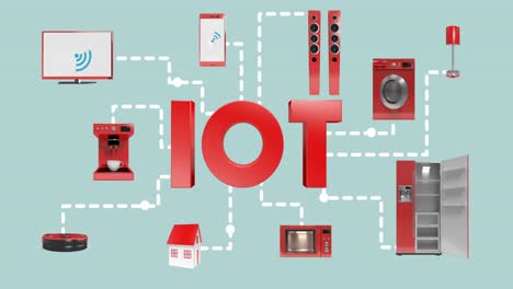 Home-appliances-connecting-through-internet-of-things