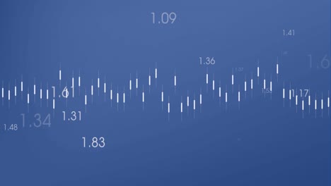 Animation-of-heart-rhythm-over-graph-and-changing-numbers-against-blue-background