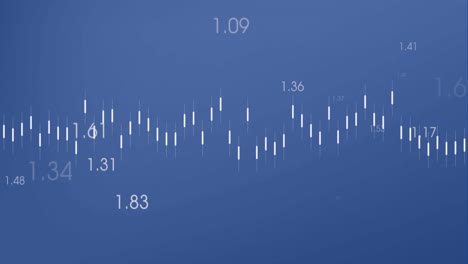 animación del ritmo cardíaco sobre el gráfico y números cambiantes contra un fondo azul.