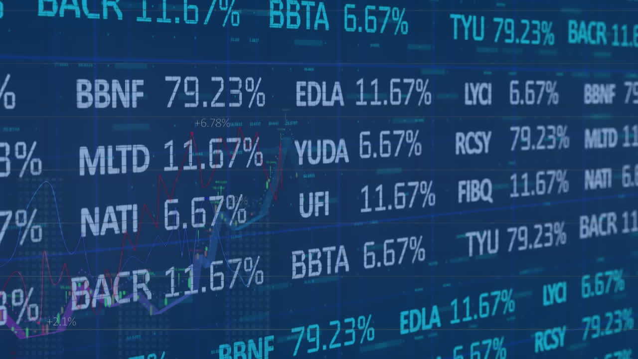 Animation of financial data processing over screens