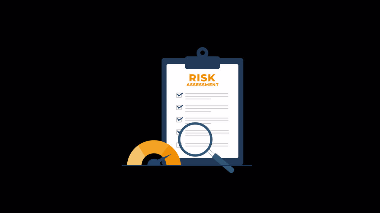 Animated Risk Assessment Checklist with Magnifying Glass and Meter