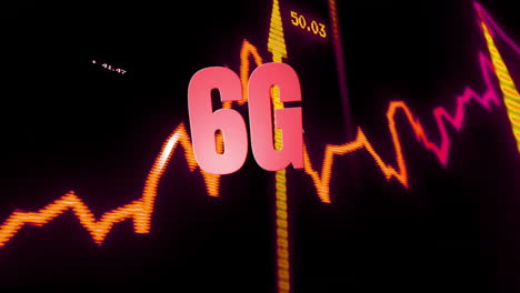 6g text floating in dark interface, pulsating neon waveform lines with numeric labels