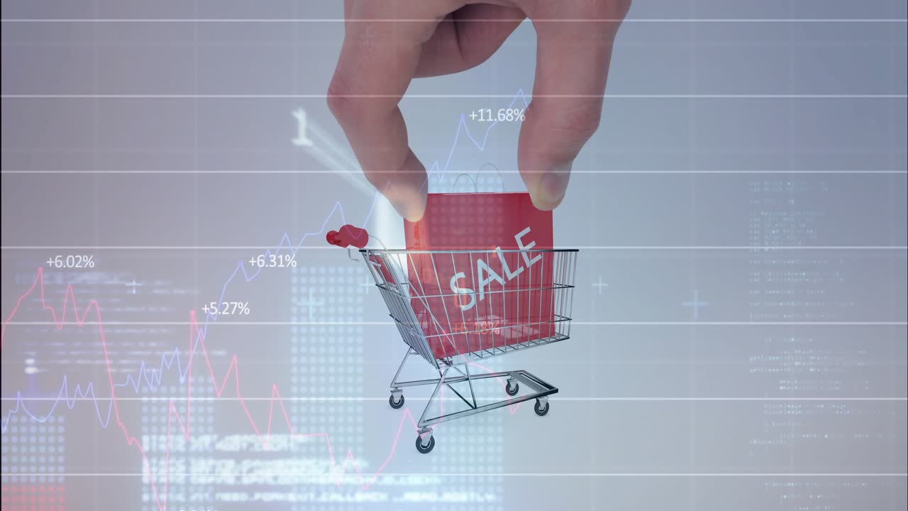 Hand entering top, pinching SALE box, placing into cart, lifting away while data cueing purchase