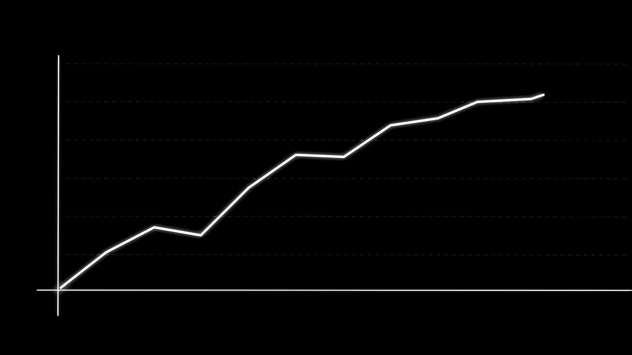 gráfico de líneas. gráfico de barras. animación de diagramas. diseño en blanco y negro. video 4k