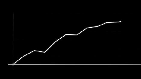 line graph. bar graph. diagram animation. black and white design. 4k video