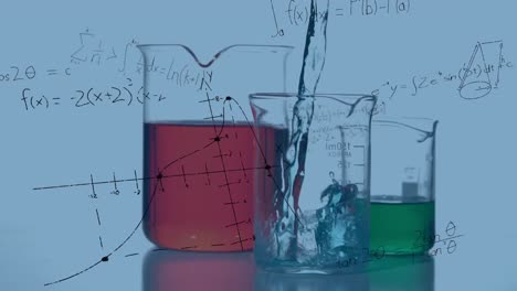 animation of mathematical equations over beakers