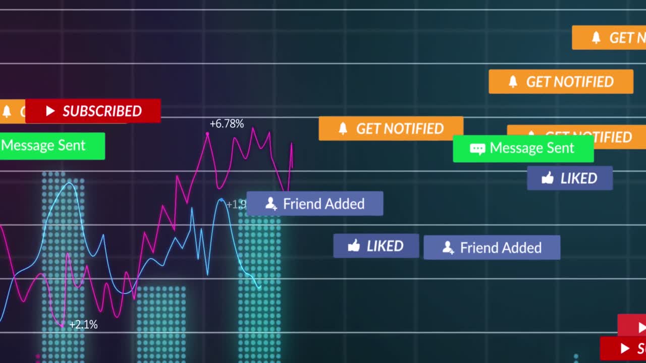 격자 패턴에 변하는 숫자를 가진 조명 그래프 위에 알림 바에 있는 텍스트의 애니메이션